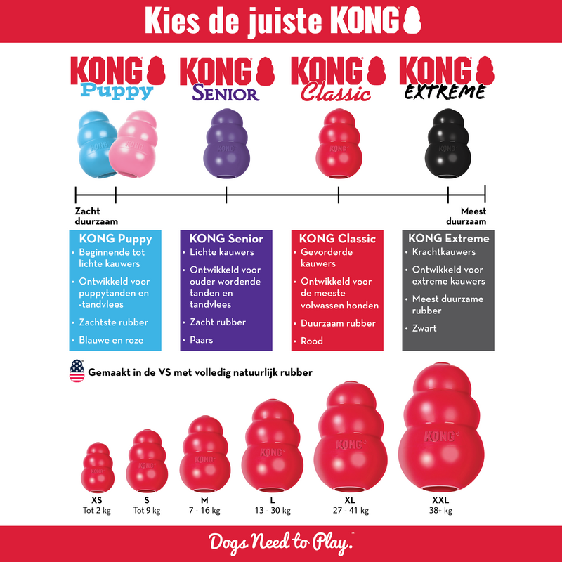 KONG Classic, Extra Large | Parkhouse Pet Supplies